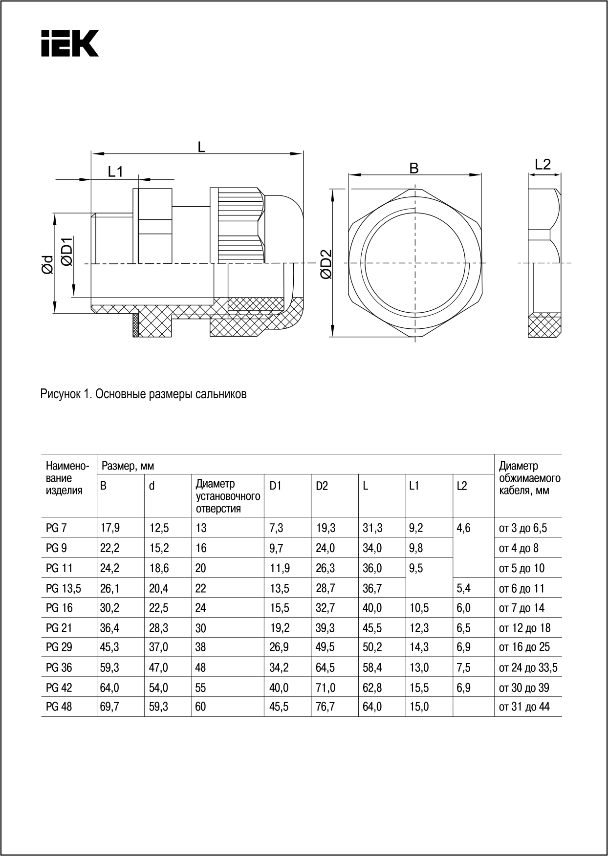 Габаритный Чертеж YSA20-32-36-54-K41