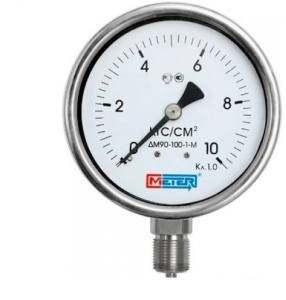 dm90-meter